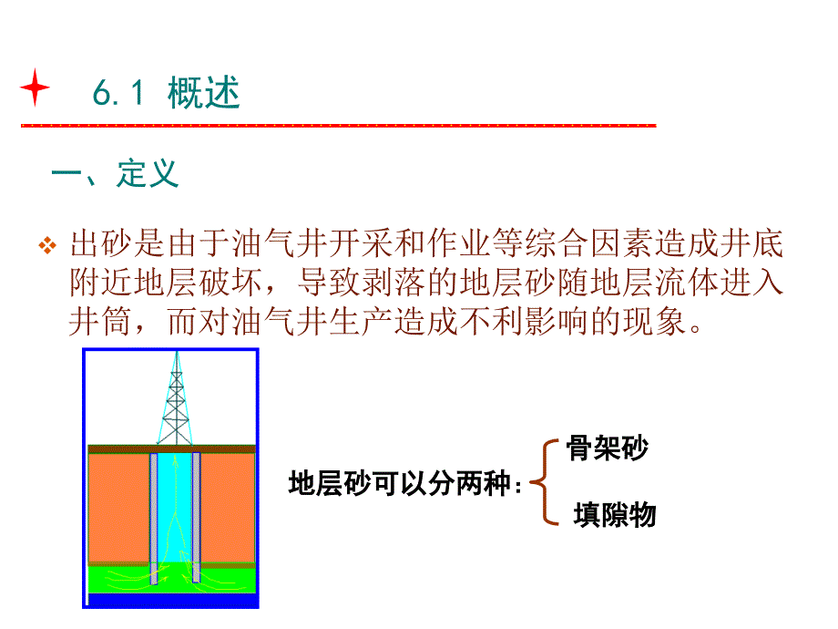 出砂机理及防砂ppt课件_第2页