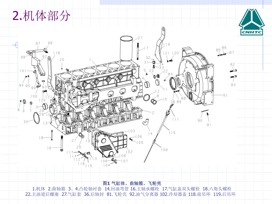 EGR发动机简介_第4页