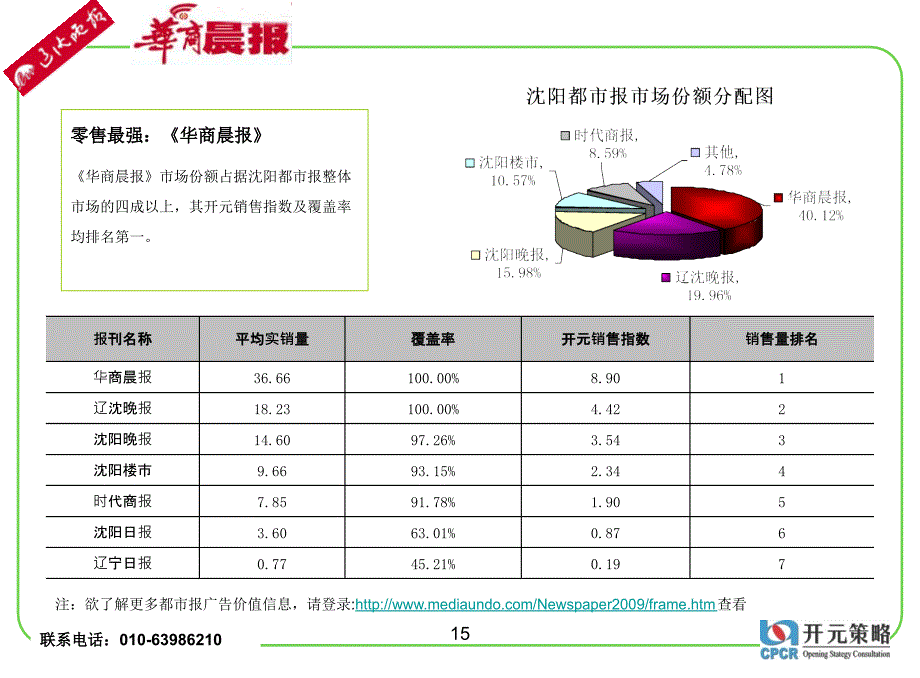 开元平面媒体零售发行专项研究推荐_第4页