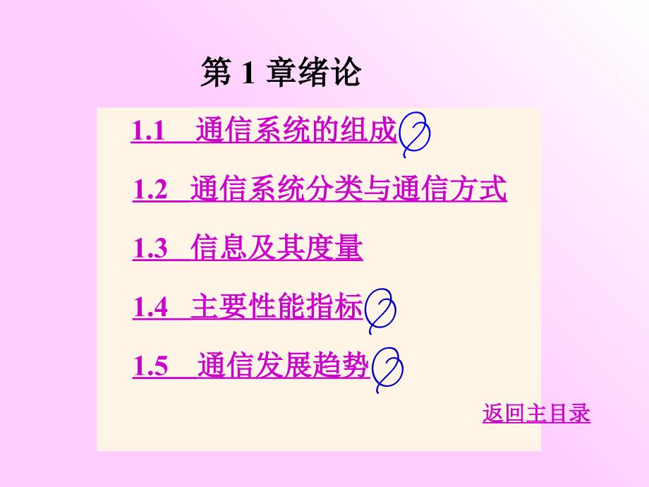 通信系统的组成PPT课件_第1页