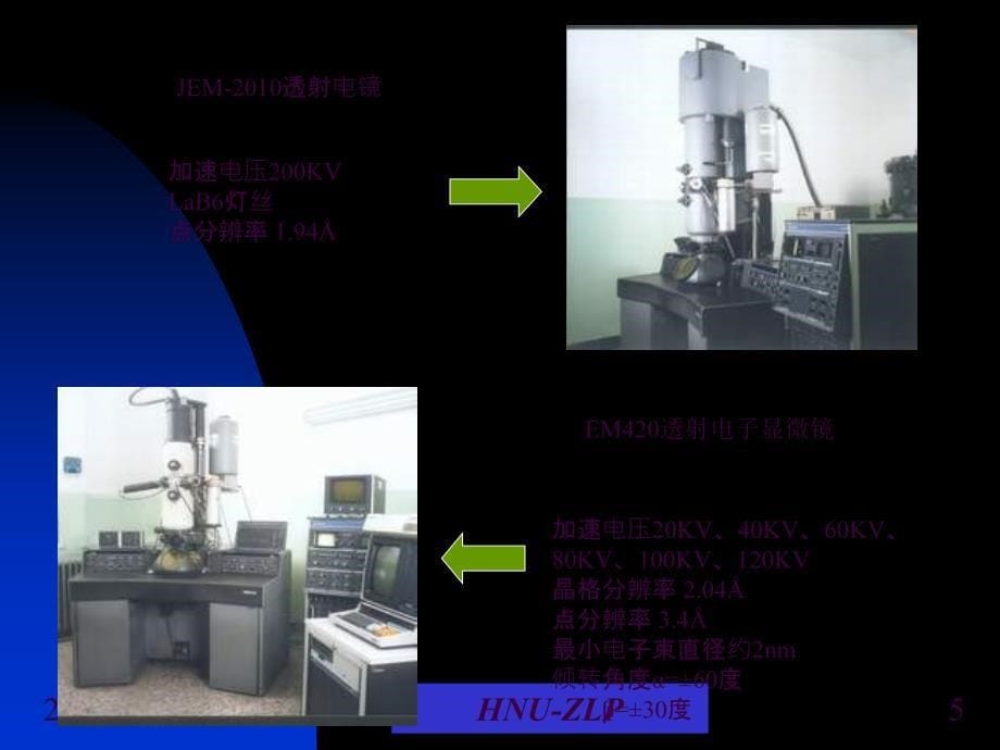08透射电子显微镜ppt课件_第5页