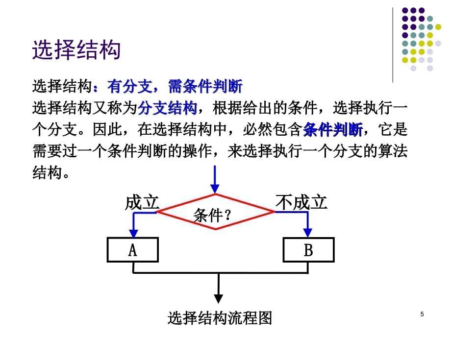 最简单的C程序设计-顺序程序设计.ppt_第5页