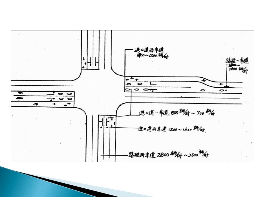 改善交叉口设计与交通信号配时_第4页