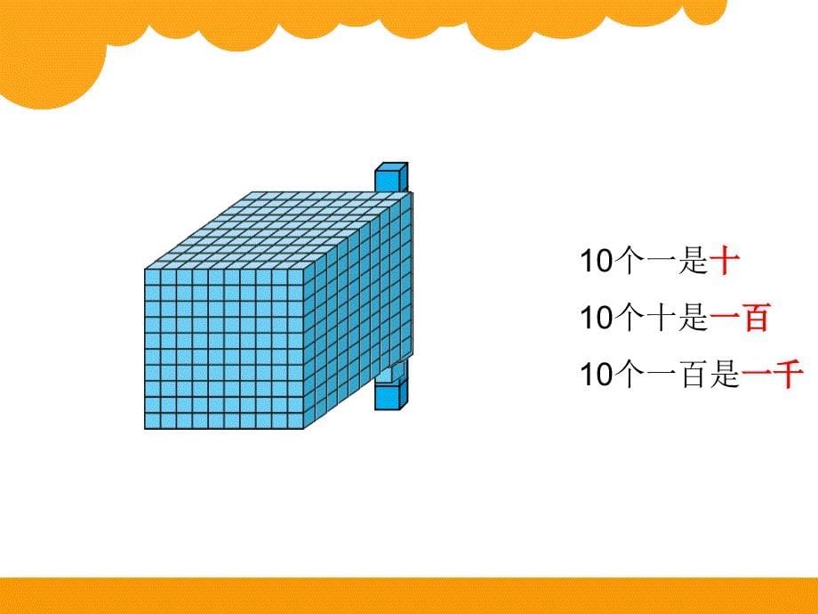 北师大版四年级上册数学第一单元1数一数_第5页