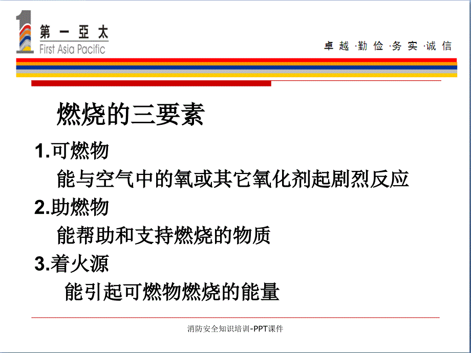 消防安全知识培训-PPT课件_第4页