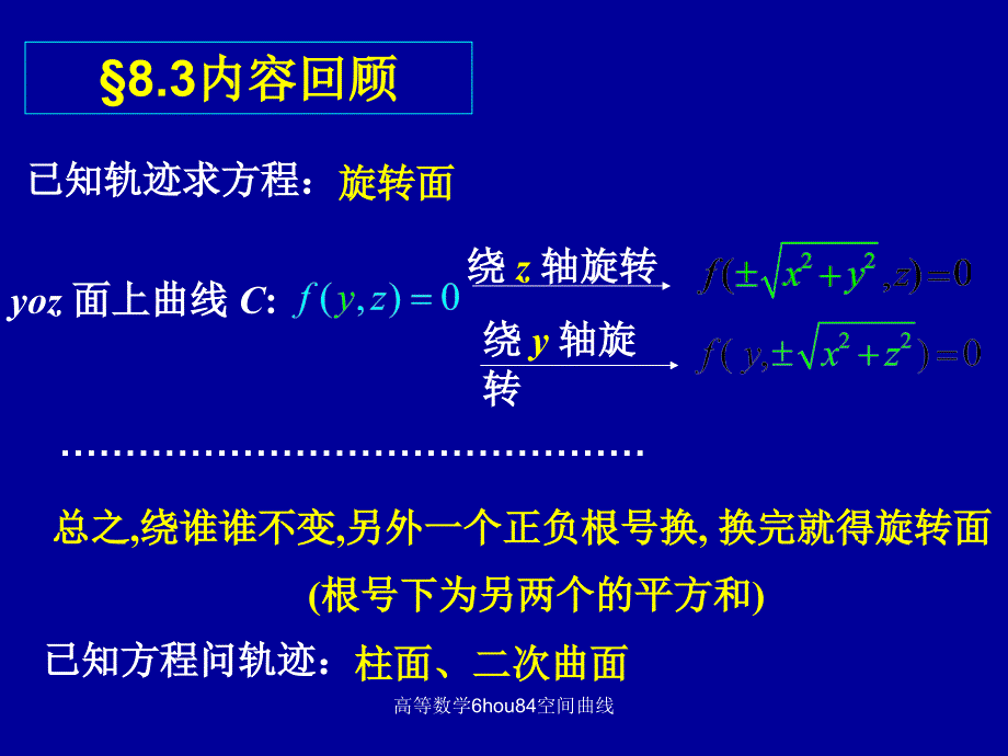 高等数学6hou84空间曲线课件_第1页