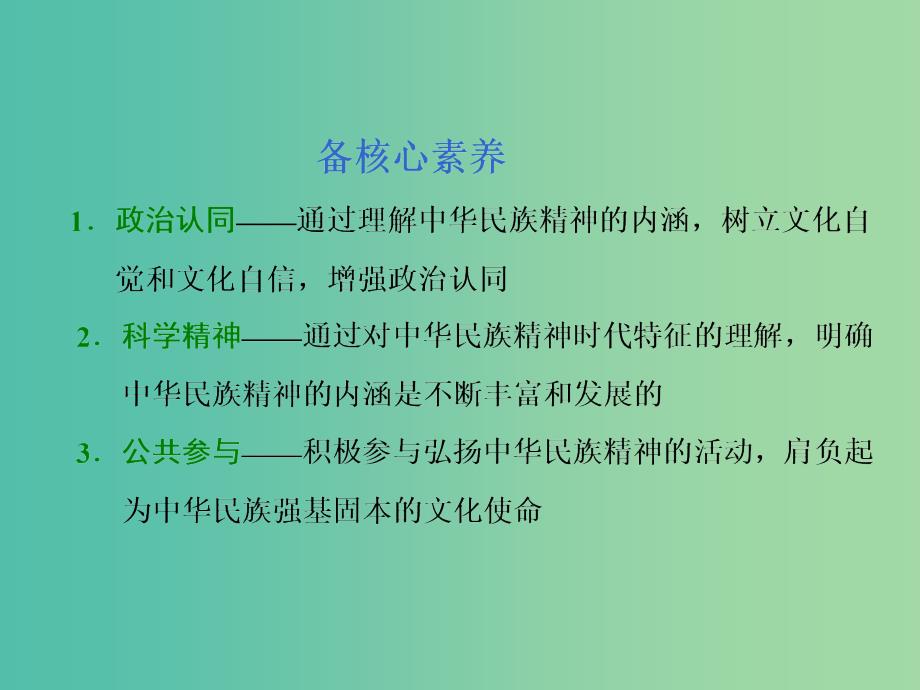 （通用版）2020高考政治新创新一轮复习 必修三 第三单元 第七课 我们的民族精神课件.ppt_第4页