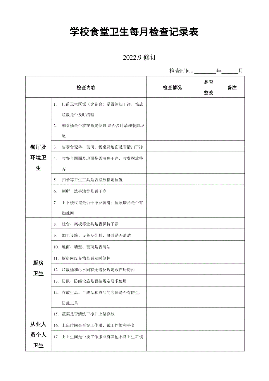 学校食堂卫生每月检查记录表_第1页