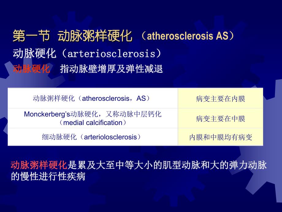 病理- 心血管疾病教学文稿_第4页