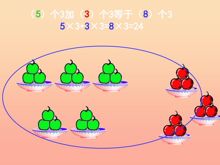 二年级数学上册 5个3减3个3等于2个3课件 沪教版.ppt_第3页