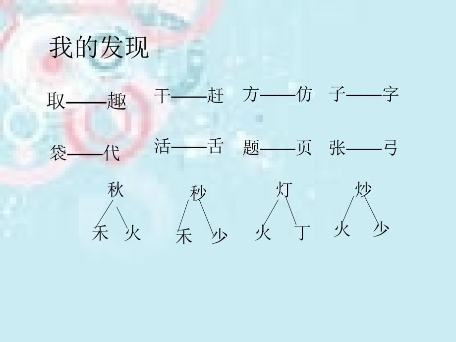 语文园地三课件PPT2人教版新课标一年级语文下册课件3_第2页