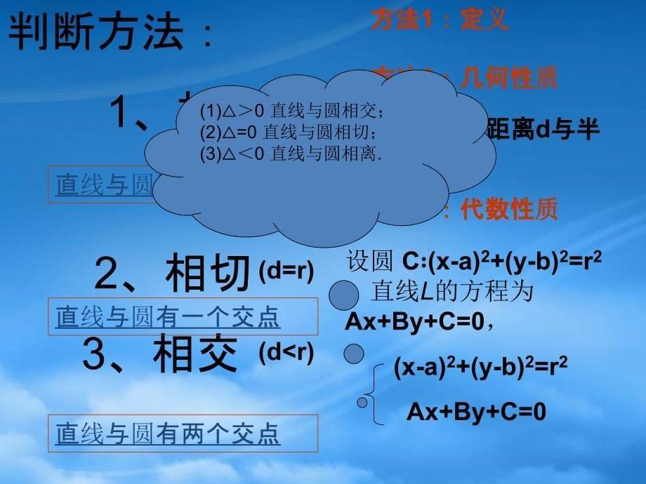 高二数学直线与圆的位置关系 人教_第5页