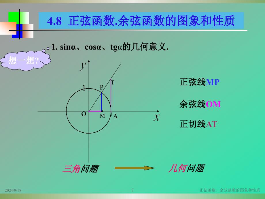 正弦函数、余弦函数的图象和性质_第2页