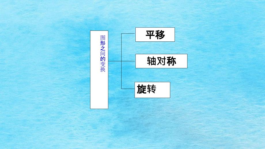 人教版九年级上册数学第二十三章旋转23.1图形的旋转公开课教学共20张ppt课件_第3页