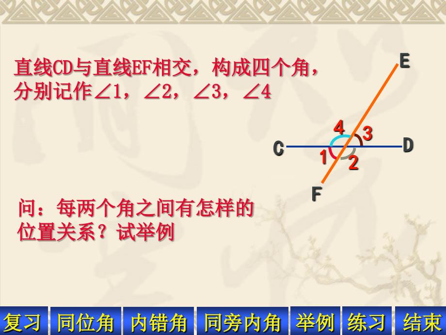 513同位角内错角同旁内角_第2页