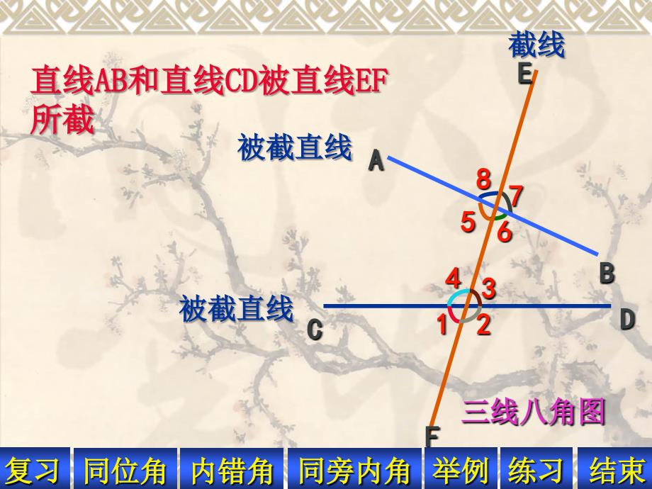 513同位角内错角同旁内角_第3页