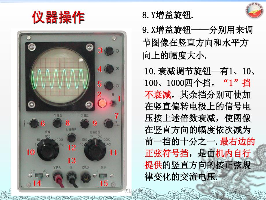 2.3示波器使用【沐风教学】_第4页