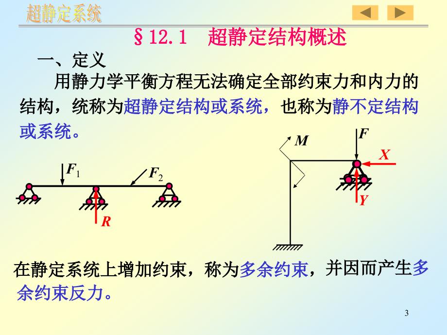 材料力学--超静定结构_第3页