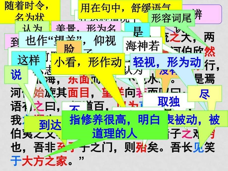 高二语文：5.15《水（节选）课件沪教版_第5页