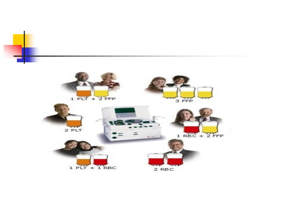 《科学安全有效输血》PPT课件_第3页