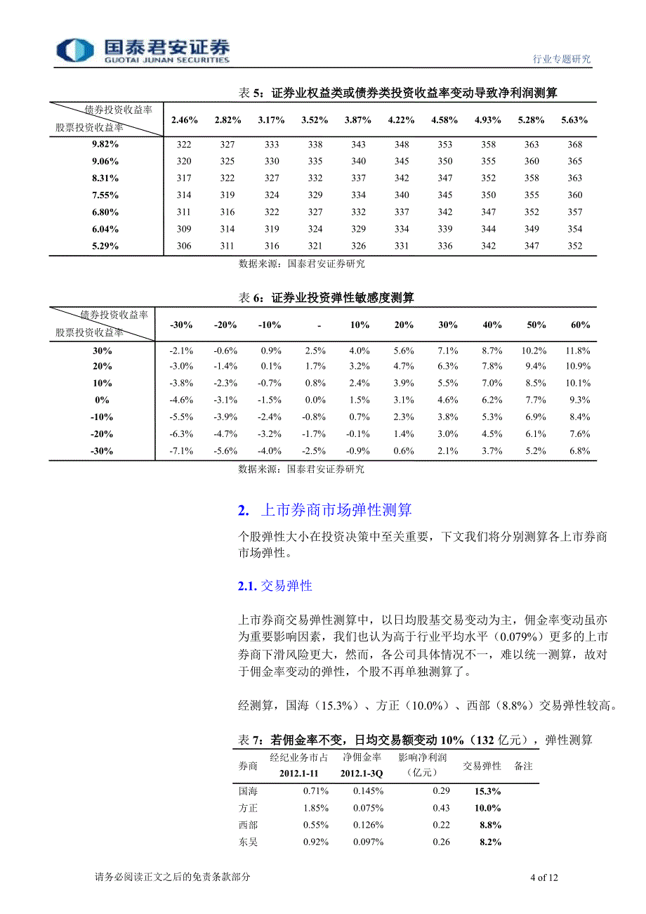 投资银行业与经纪业：券商股弹性几何？0107_第4页