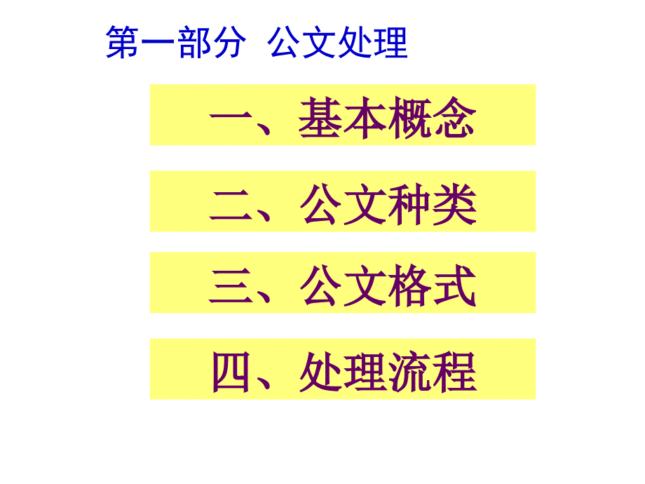 办公室系统工作规范知识课件_第3页