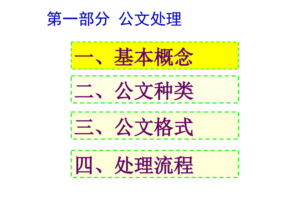 办公室系统工作规范知识课件_第4页