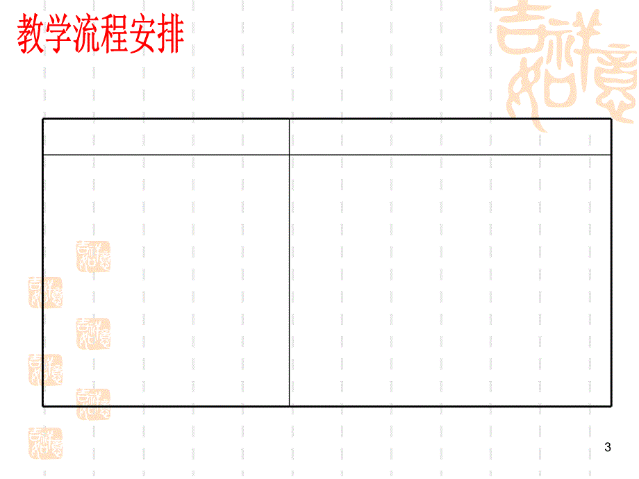 1.1正数和负数PowerPoint演示文稿_第3页