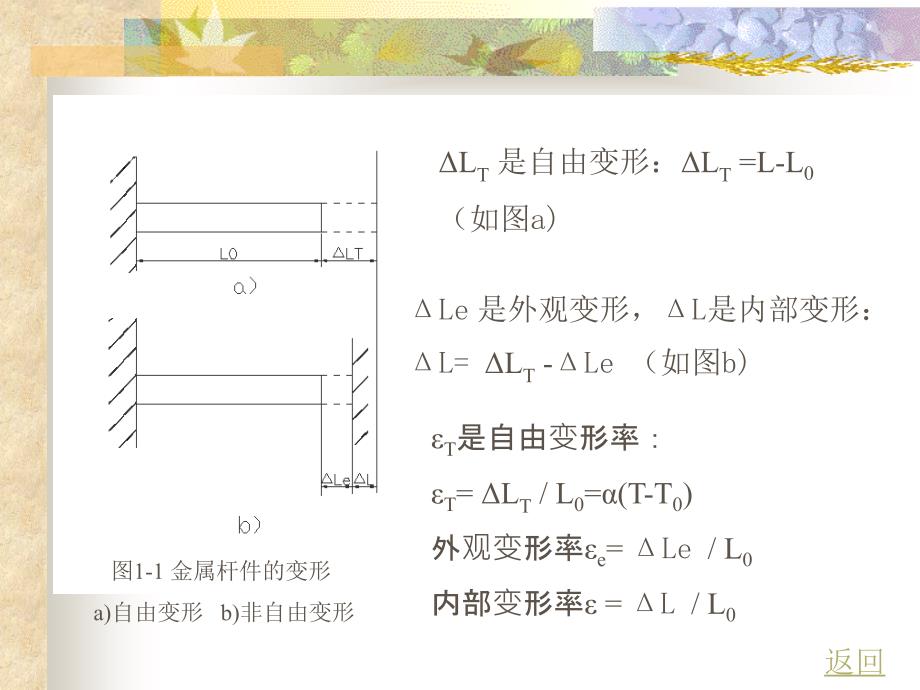 《焊接应力与变形》PPT课件_第4页