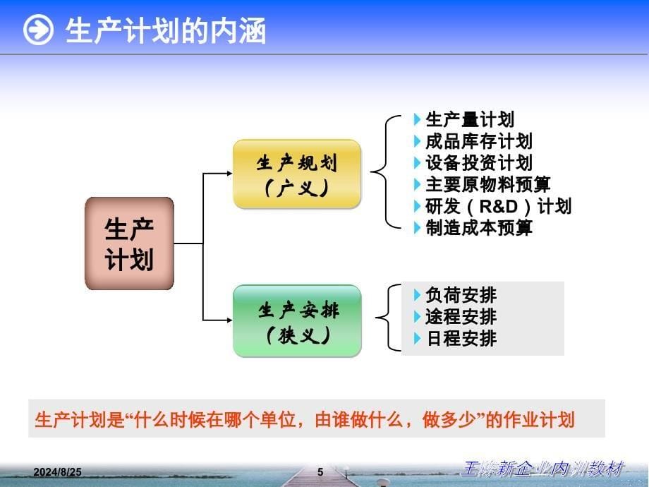 生产计划与库存管理_第5页