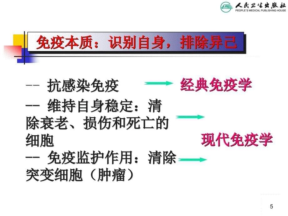 儿科学第八版教材配套课件免疫缺陷病PID精选文档_第5页