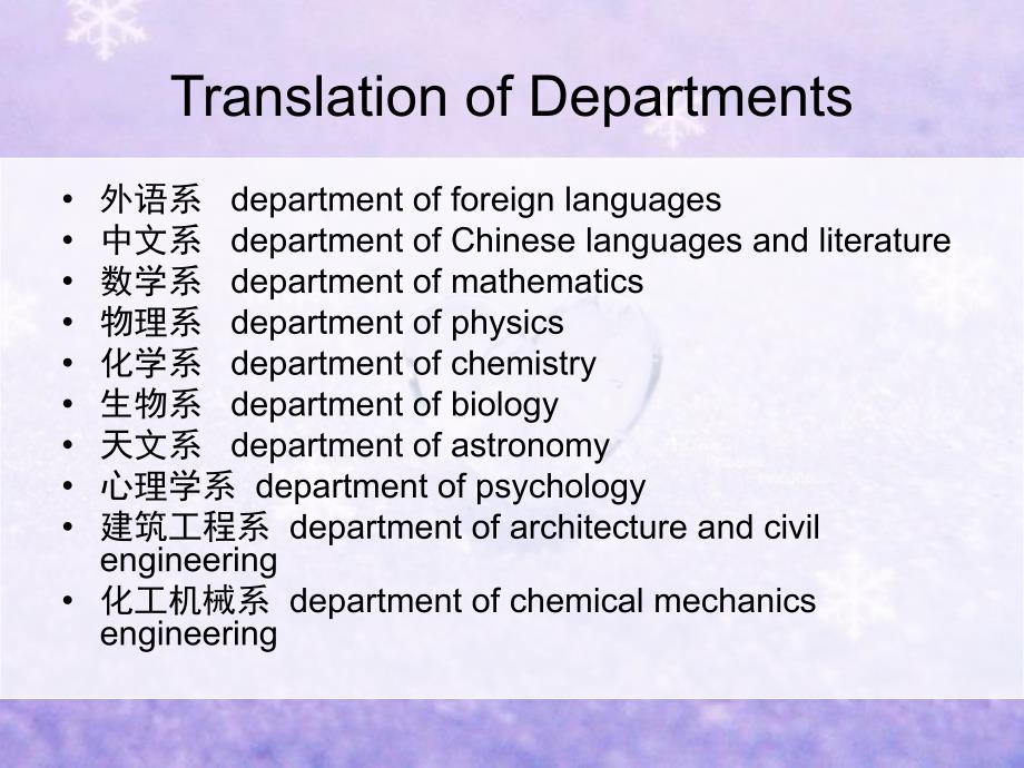 《学校名称翻译》PPT课件.ppt_第3页