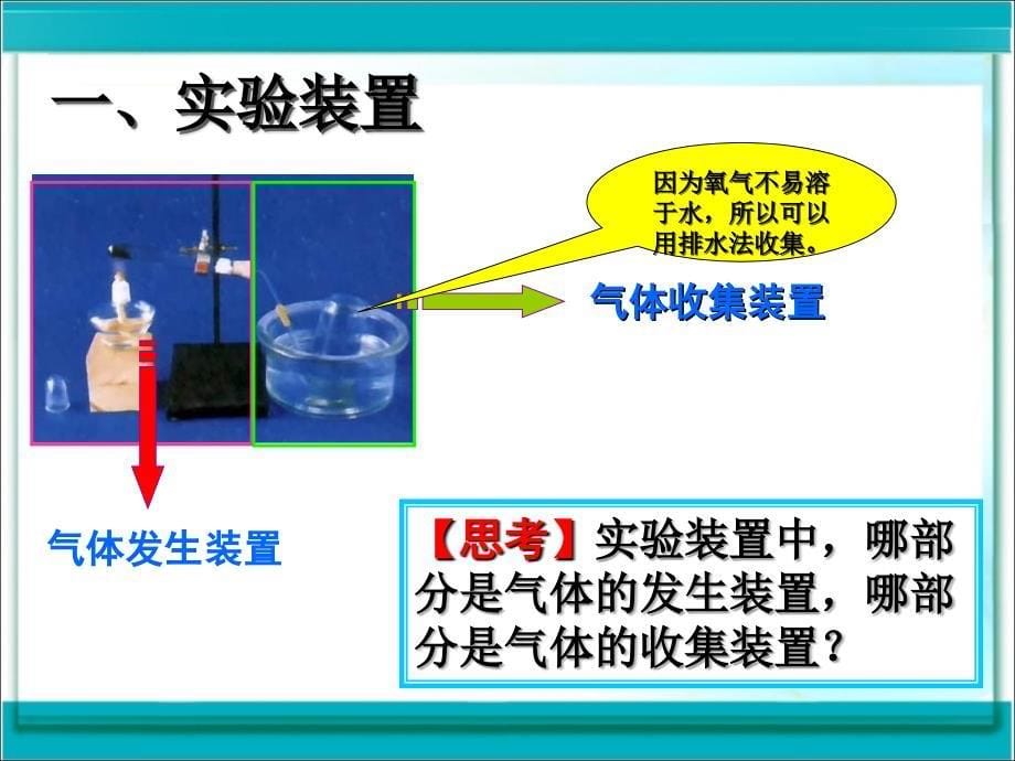 第二单元实验活动1氧气的实验室制取与性质人教版九年级上册化学课件共33张PPT_第5页