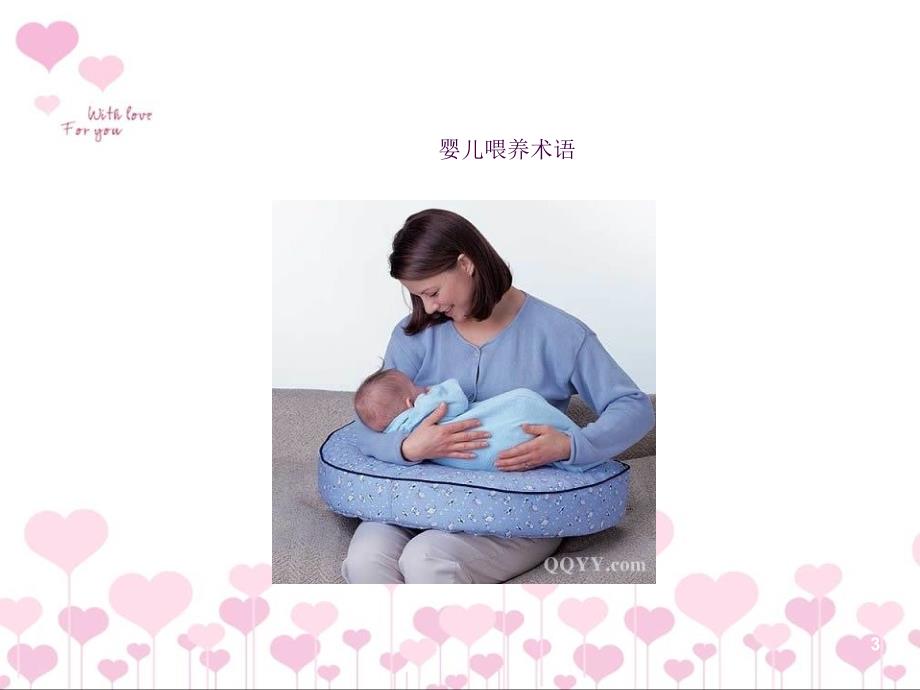 母乳喂养2ppt课件_第3页