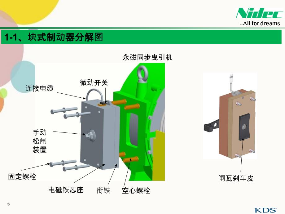 曳引机的维护与保养_第3页