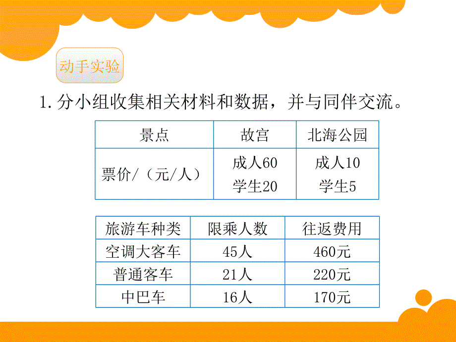 6.4设计游方案_第4页