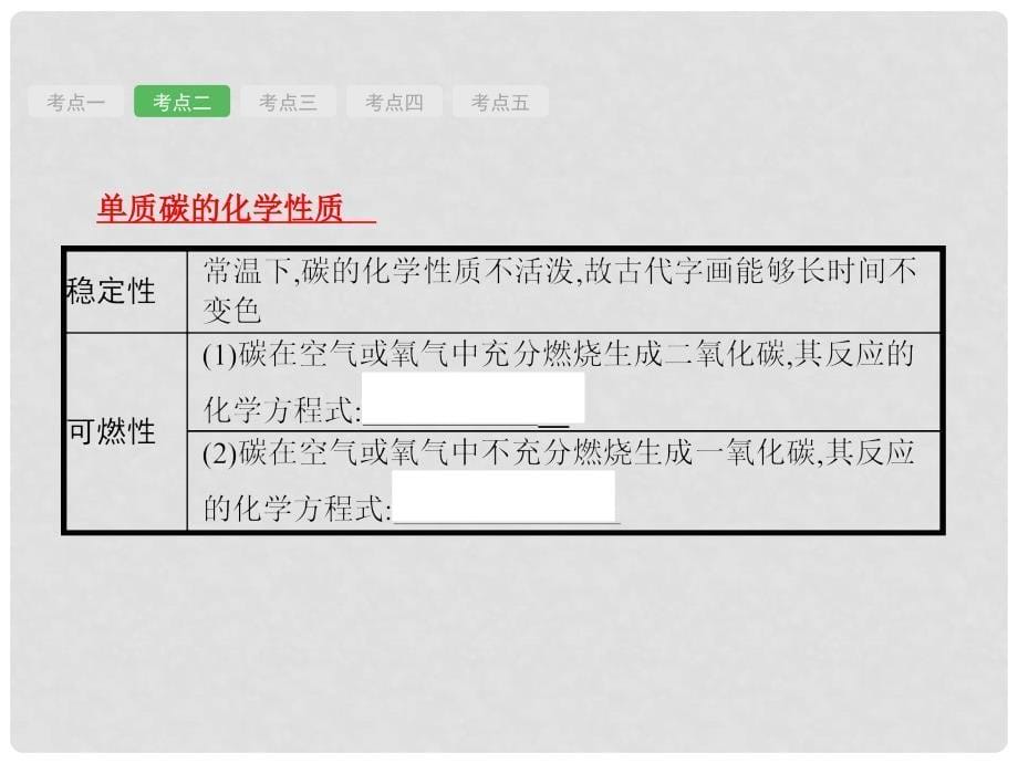 中考化学总复习 6 碳和碳的氧化物课件_第5页