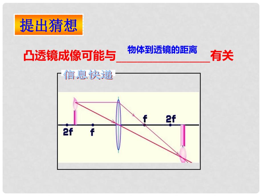 八年级物理上册 第五章 第三节 凸透镜成像的规律课件1 （新版）新人教版_第4页