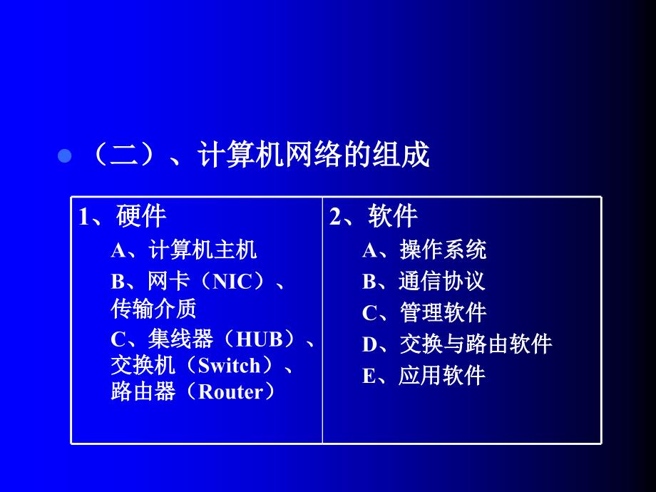 网络信息技术交流讲座——提高篇_第3页