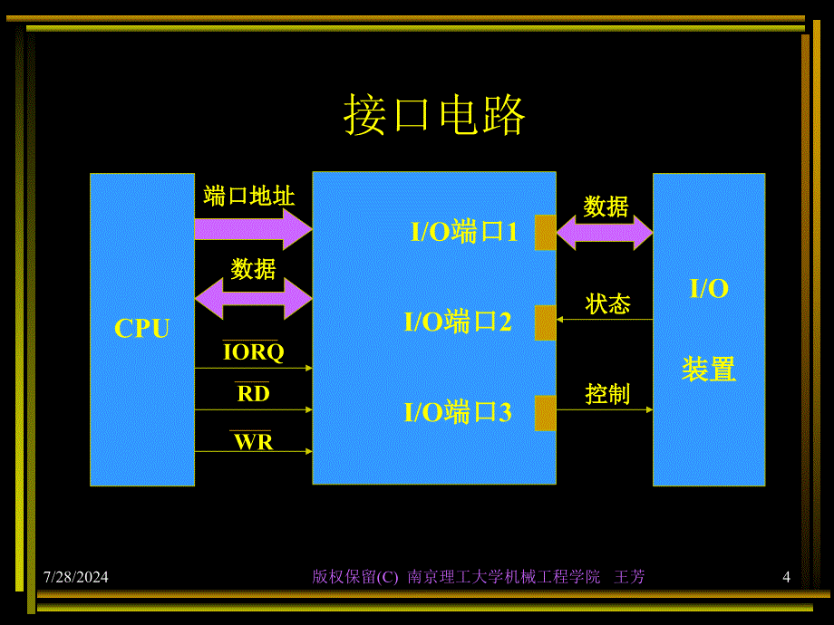 输入和输出接口技术_第4页