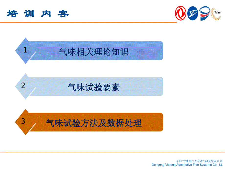 汽车内饰件气味评估培训.ppt_第2页