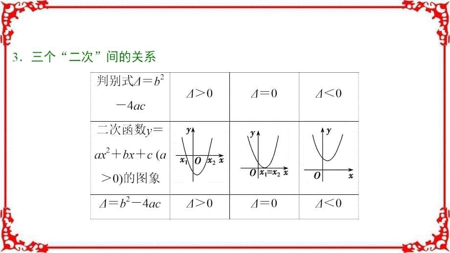 高考小说—人物形象_第5页