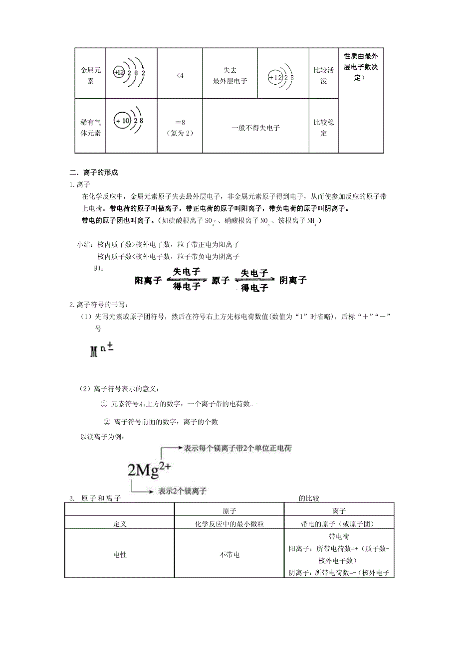 九年级化学离子教案_第3页