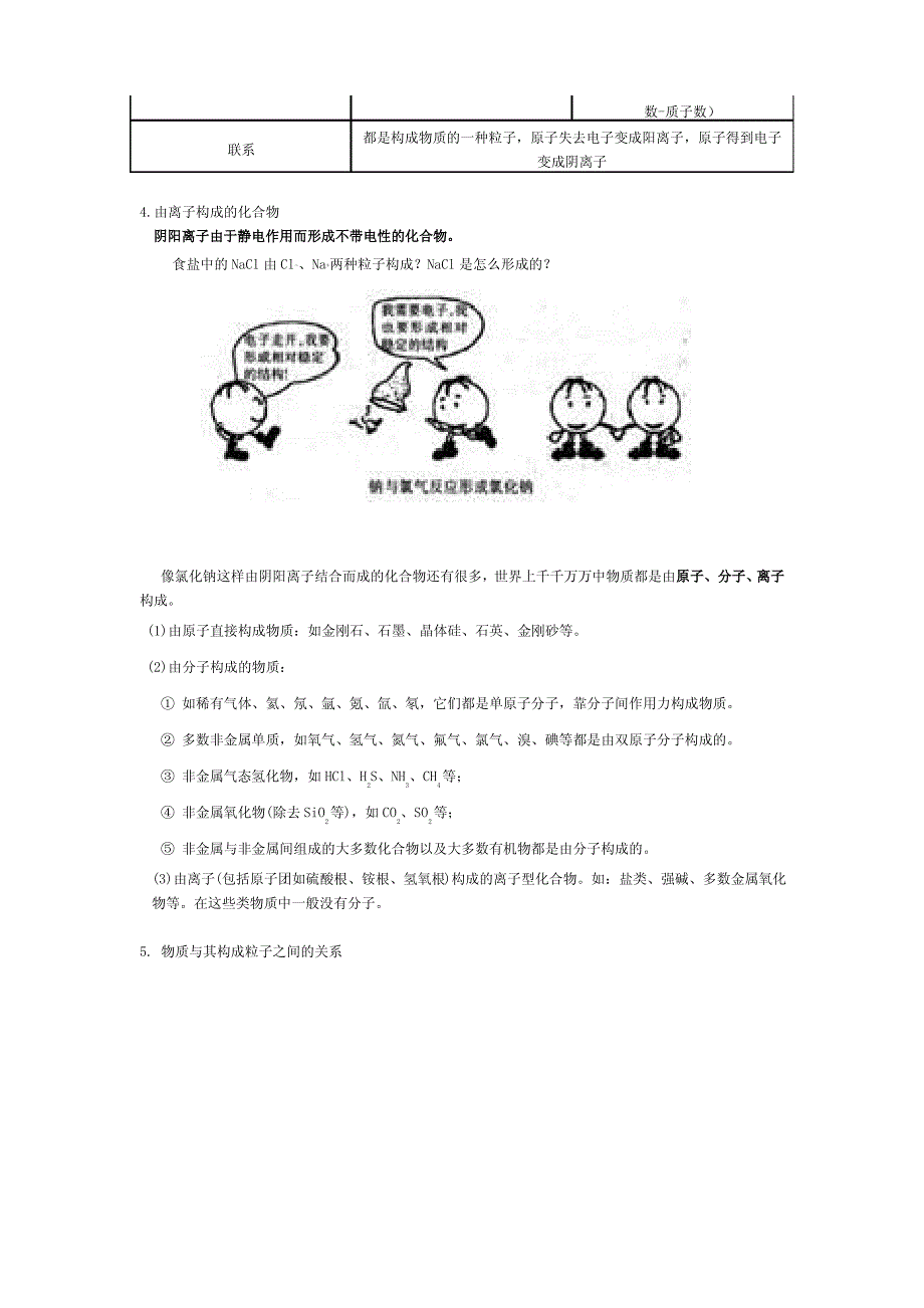 九年级化学离子教案_第4页