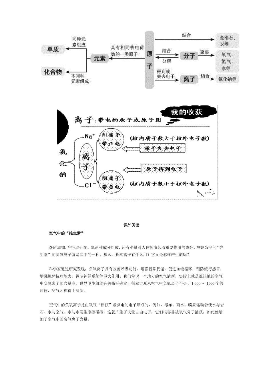 九年级化学离子教案_第5页