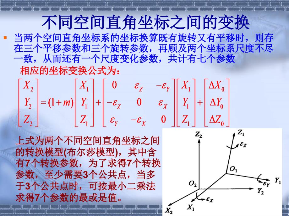 第十章参考椭球定位和不同坐标系之间的转换课件_第4页