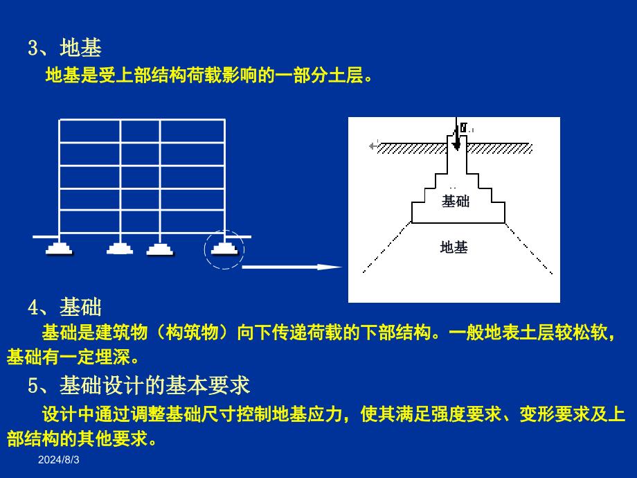 基础工程 第一章 绪论_第4页