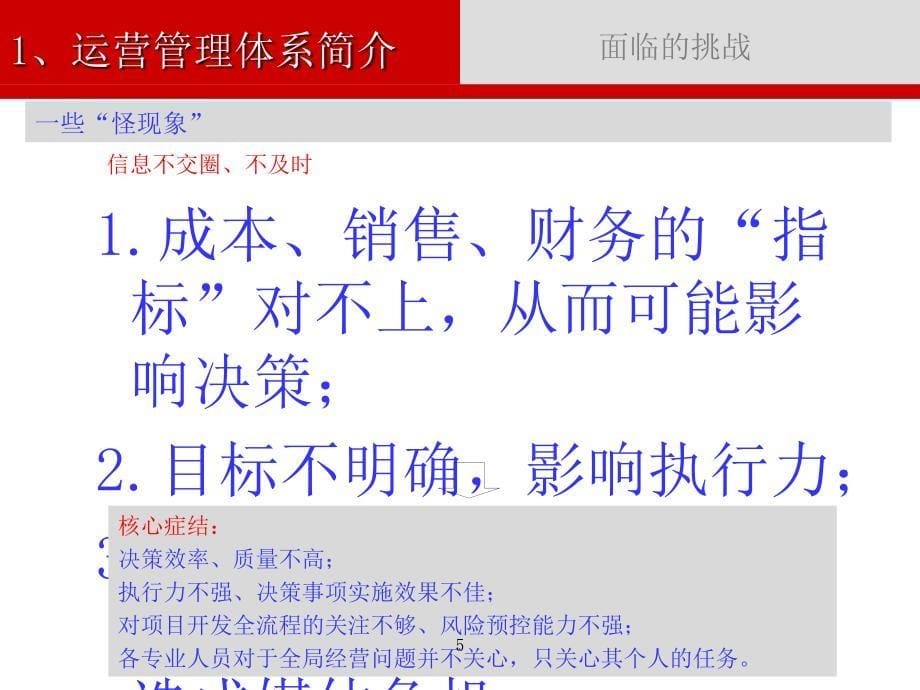 万科房地产运营管理心得分享.ppt_第5页