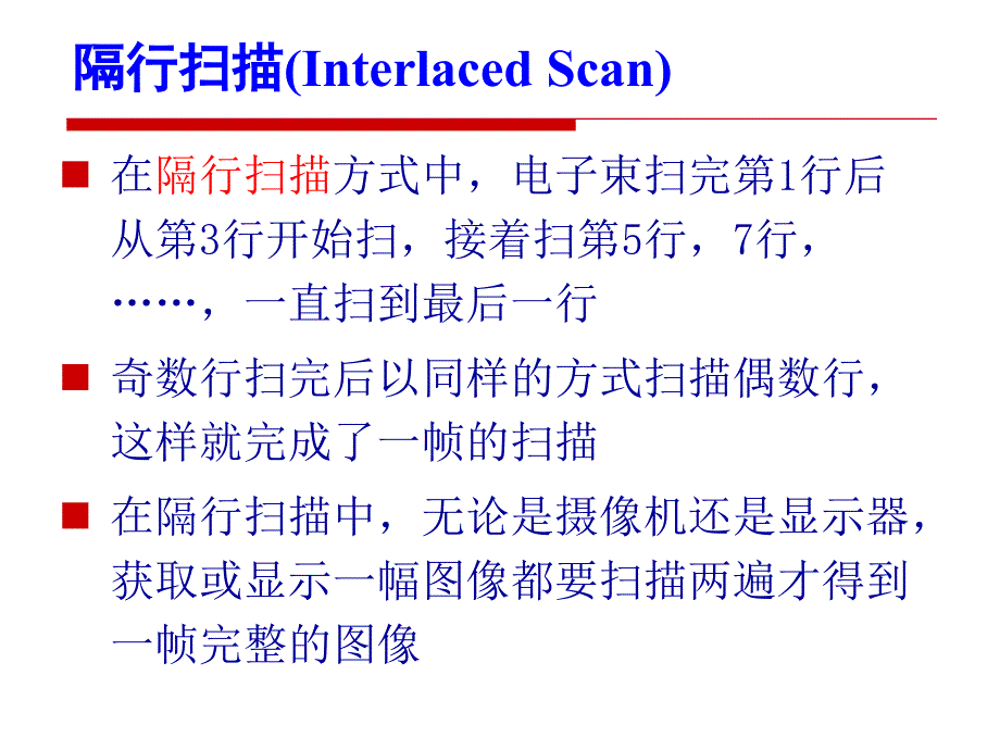 数字视频处理 课件_第3页