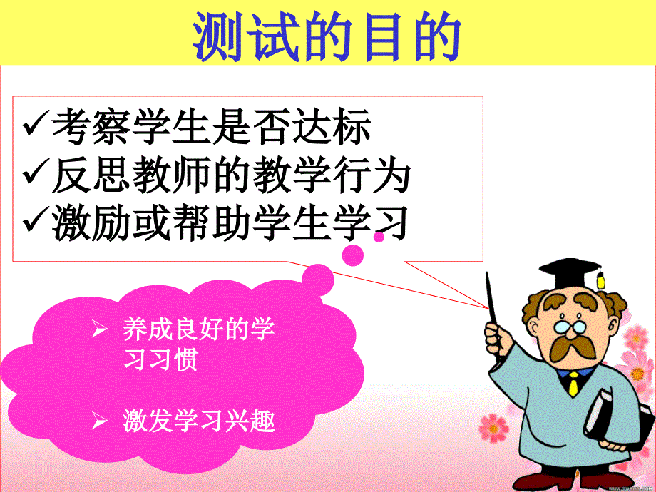 试题编写“三部曲”(广州市长厦小学).ppt_第3页